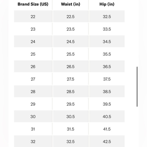 NWOT AGOLDE VINTAGE INSPIRED DISTRESSED HI RISE JEANS WITH STRETCH SZ 30 - Picture 6 of 14